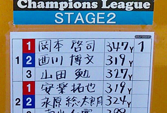 ゴルフダイジェスト社チャンピオンズリーグ