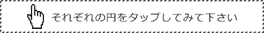 それぞれの円をタップしてみてください